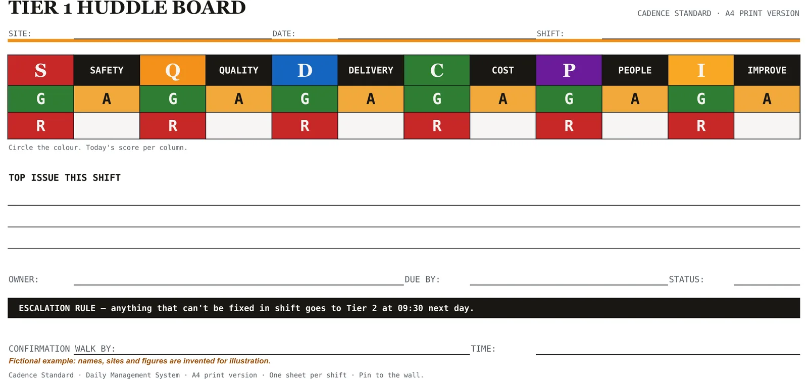 Close-up of the printable Tier 1 board.